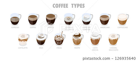 3D Isometric Flat  Set of Coffee Beverages, Cafe Menu 126935640