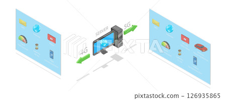 3D Isometric Flat  Illustration of 4G vs 5G, Wireless Hi-speed Internet 126935865