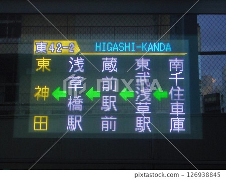 城市公車公告牌 126938845