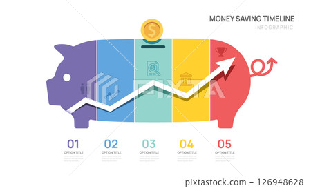 infographic template of piggy bank with five options and growing finance chart, vector. infographic template of piggy bank with five options and growing finance chart, vector. 126948628