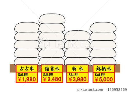 超市的米區。囤積米、陳米、新米、品牌米 超市的米區。囤積米、陳米、新米、品牌米 126952369