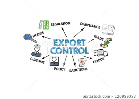 Export Control Concept. Illustration with icons, keywords and arrows on a white background Export Control Concept. Illustration with icons, keywords and arrows on a white background 126959358