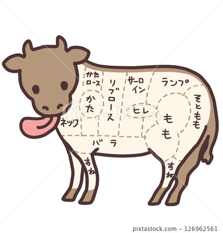 牛肉切塊的插圖 牛肉切塊的插圖 126962561