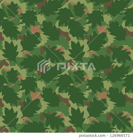 Abstract green camouflage pattern fabric texture. 126966571