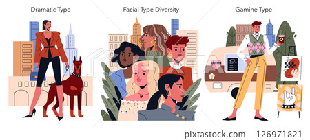 Kibbe Types illustration set. Portrayal of diverse Kibbe body types and style personalities, featuring Dramatic, Gamine, and diverse facial types in urban settings. Vector illustration. Kibbe Types illustration set. Portrayal of diverse Kibbe body types and style personalities, featuring Dramatic, Gamine, and diverse facial types in urban settings. Vector illustration. 126971821
