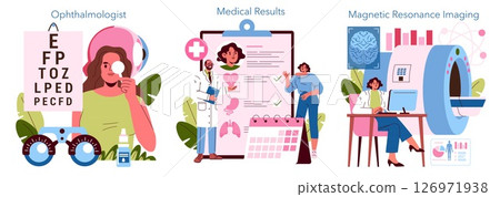 Vector illustration showing an ophthalmologist conducting an eye exam, a doctor explaining medical results on a clipboard, and a magnetic resonance imaging process. Various diagnostic methods depicted Vector illustration showing an ophthalmologist conducting an eye exam, a doctor explaining medical results on a clipboard, and a magnetic resonance imaging process. Various diagnostic methods depicted 126971938