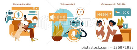 AI Home illustrates modern home automation, showcasing a family interacting with a voice assistant, enhancing daily life convenience. Smart technology creates seamless living experiences. Vector 126971952