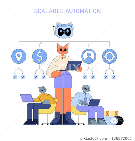 AI-driven automation enhances global business operations. This illustration showcases a diverse team strategizing and utilizing technology for scalable solutions, optimizing various business processes AI-driven automation enhances global business operations. This illustration showcases a diverse team strategizing and utilizing technology for scalable solutions, optimizing various business processes 126972005