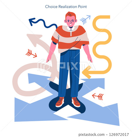 FOBO concept, illustrating a person at a decision point surrounded by various paths. The image captures the internal struggle and confusion of decision-making in life choices. Vector illustration. 126972017