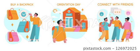 Vector illustration of a student buying a backpack, attending orientation day, and connecting with friends at school. Depicts preparation and positive social engagement. 126972025