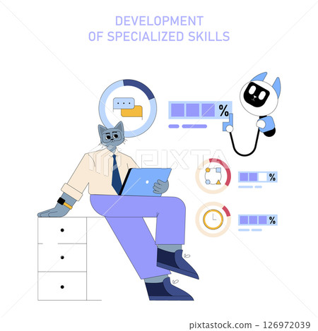 AI-driven productivity enhancement for mid-sized businesses illustrated with a wolf character in business attire analyzing data on a laptop. 126972039