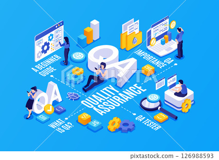 QA Podcast Isometric Infographics QA Podcast Isometric Infographics 126988593