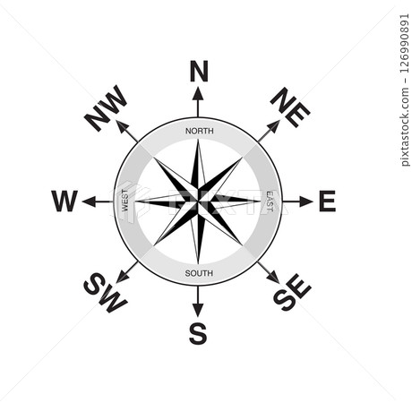 Compass icon vector on white background Compass icon vector on white background 126990891