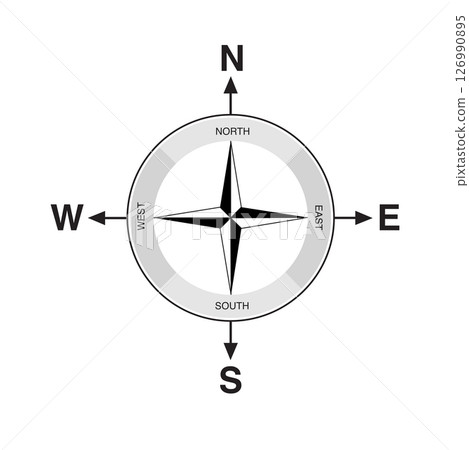 Compass icon vector on white background - Stock Illustration [126990895 ...