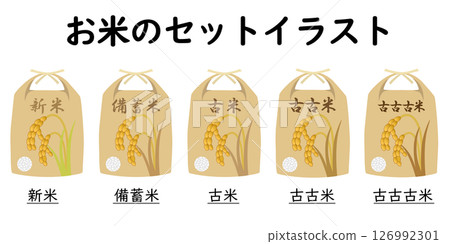 米插圖集（新米、囤米、陳米、老陳米、老老陳米） 126992301