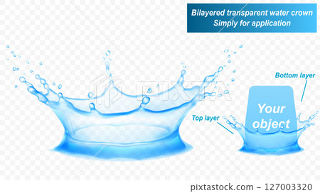 Water crown with two layers. Splash of water. Water crown with two layers. Splash of water. 127003320