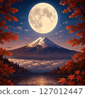 beautiful autumn scenery with red leaves 127012447