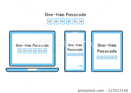 Illustrations of various information terminals with one-time passcodes typed in 127013148