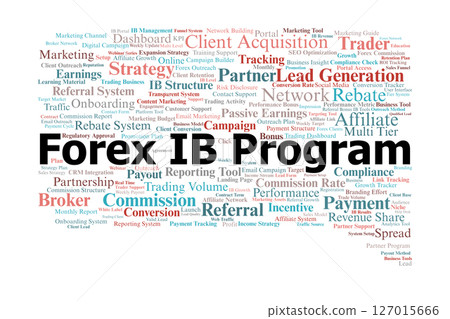 Forex IB Program Word Cloud. Key Elements for Building a Successful Broker Partnership Forex IB Program Word Cloud. Key Elements for Building a Successful Broker Partnership 127015666