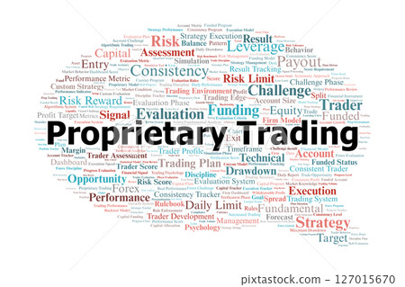 Proprietary Trading Word Cloud. Key Concepts From Professional Trading Desks Proprietary Trading Word Cloud. Key Concepts From Professional Trading Desks 127015670