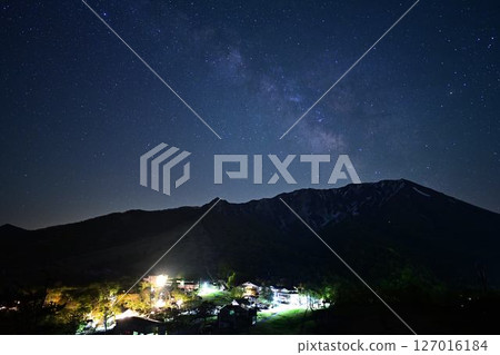 Oyama and Milky Way 127016184
