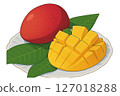 mango  127018288