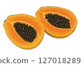 Cut papaya 127018289