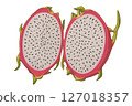  Dragon fruit  127018357