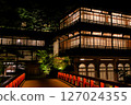 Shima Onsen Sekizenkan, the model for "Spirited Away" 127024355