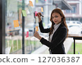 Businesswoman writing ideas on sticky notes on glass wall in office space. 127036387