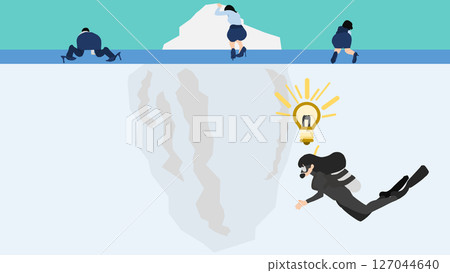 Graphic illustration of actual and potential needs 127044640