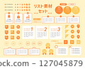 List material set for landing pages 127045879