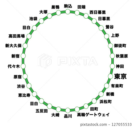 Yamanote Line Route Map 127055533