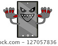 The smartphone threat 127057836