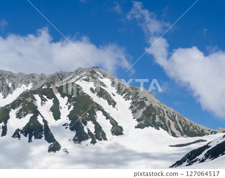Snow still remaining in the Northern Alps: Tateyama Kurobe Alpine Route Snow still remaining in the Northern Alps: Tateyama Kurobe Alpine Route 127064517