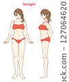 骨骼診斷：直女骨骼，正面和側面 127064620