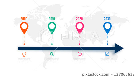 timeline milestone workflow template for business growth and success timeline milestone workflow template for business growth and success 127065632