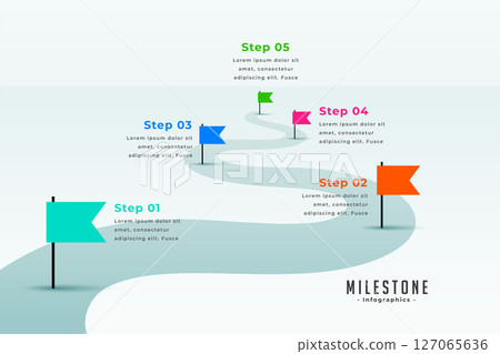 milestone route map template with modern execution plan 127065636