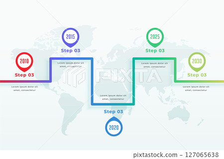 timeline milestone sequence layout for business marketing 127065638