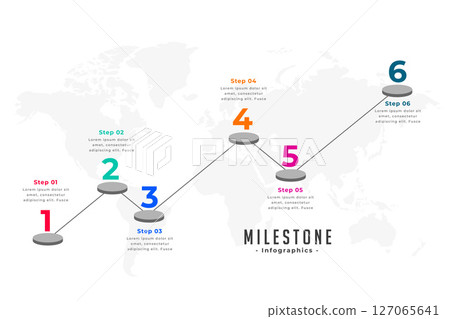 business infographic milestone map layout with 6 easy steps plan 127065641