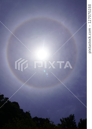 Halo Halo 127070288