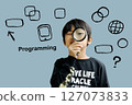 Children learning programming in the internet world 127073833