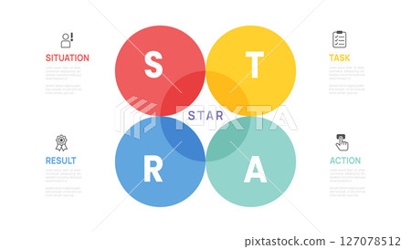 STAR Method Infographic Template with icons and 4 options or steps vector design. STAR Method Infographic Template with icons and 4 options or steps vector design. 127078512