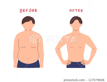 Fat and thin men illustration set without main lines 127079606