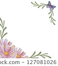 flower border- frame watercolor 127081026
