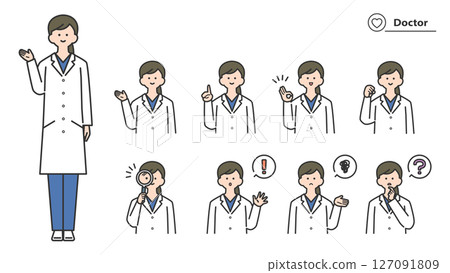 A woman in a white coat, a set of facial expressions and poses A woman in a white coat, a set of facial expressions and poses 127091809