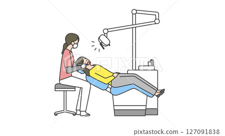 A woman receiving dental treatment at the dentist 127091838