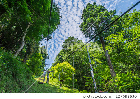 從滋賀縣長濱市 Shizugatake 纜車上看到的景色 127092630