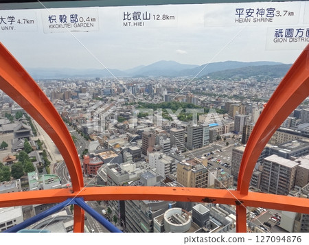 京都塔景 127094876