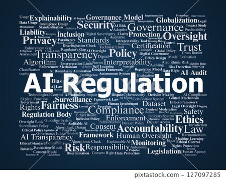AI Regulation Word Cloud. Key Terms On Compliance, Ethics, Policy, And Governance 127097285